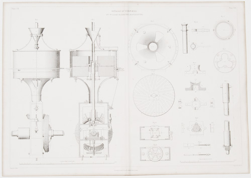 IMPROVED CORN MILL